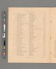 Go to image 426.