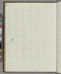 Go to image 108.