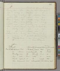 Go to image 259.
