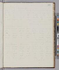 Go to image 227.