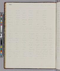 Go to image 110.