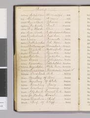 Go to image 17.