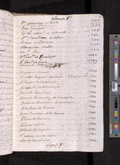 Go to image 27.