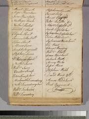 Go to image 27.