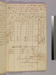 Go to image 88.