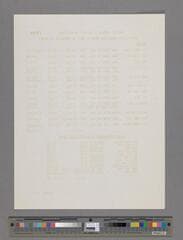 Go to image 18.