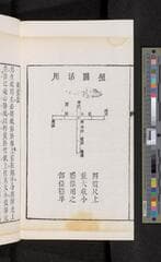 Go to image 90.