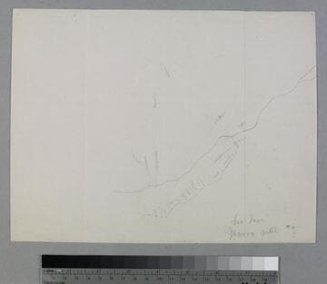 Misc. "N" - sketch maps