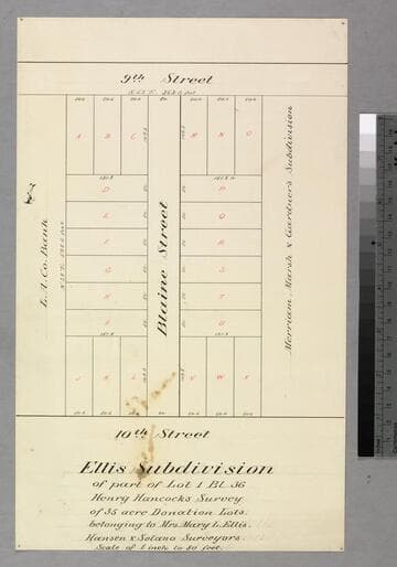 Ellis Subdivision