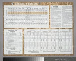 Go to image 5.