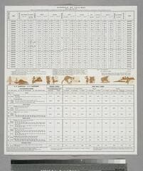 Go to image 4.